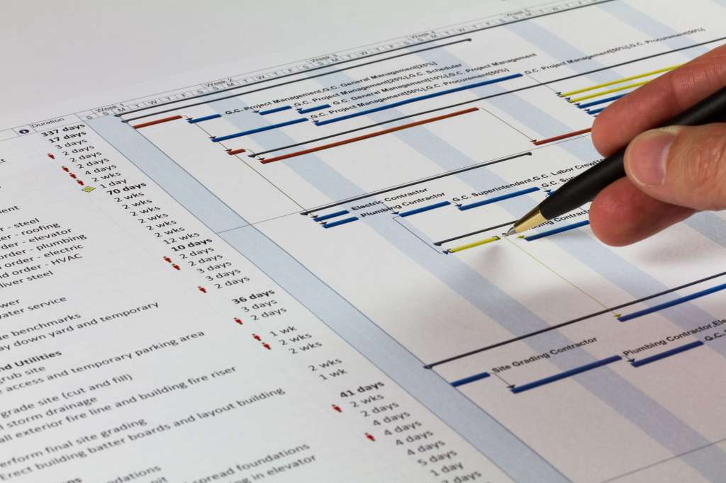 Editing a Gantt Chart