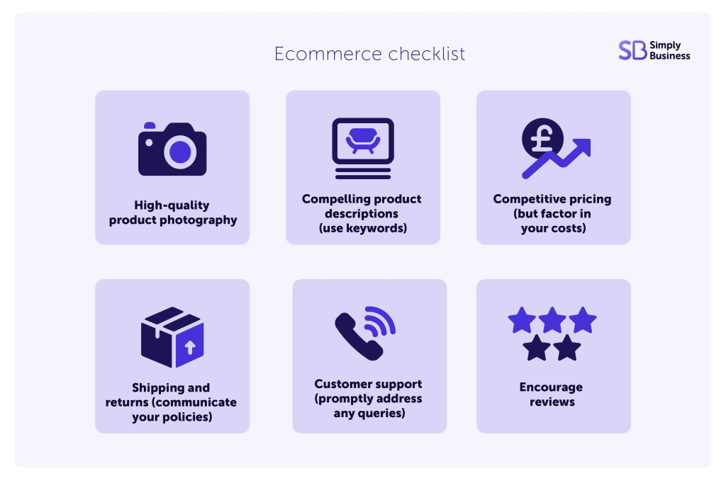 Ecommerce checklist for small business owners