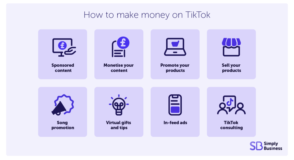 How to make money on TikTok