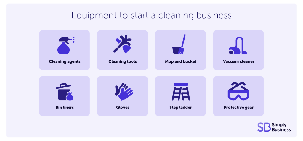Equipment to start a cleaning business
